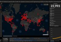 Coronavirus status as of 26 March, 2020 Coronavirus status as of 26 March, 2020