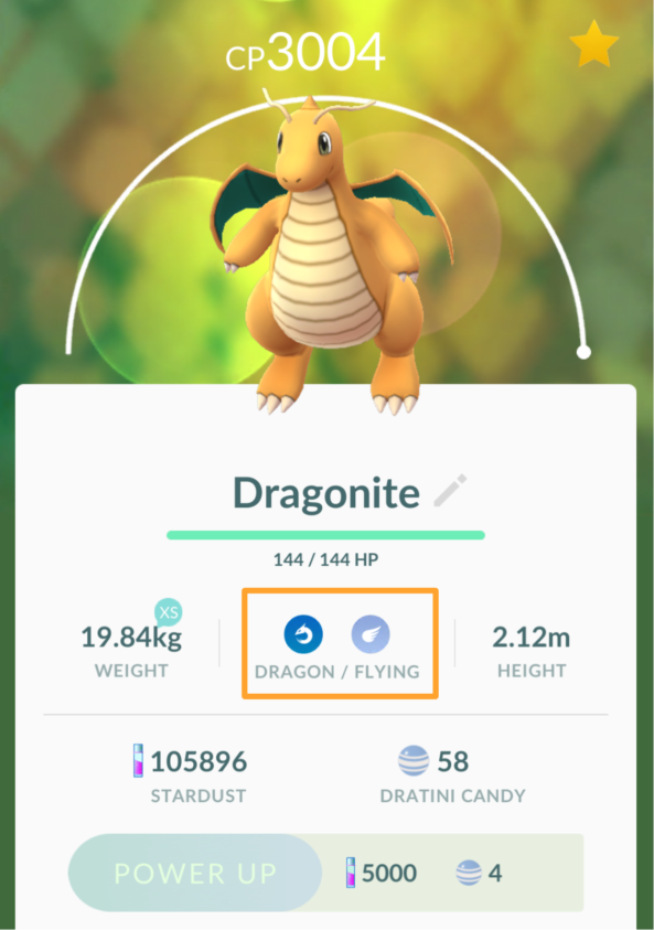 Pokemon GO: Pokemon type indicators