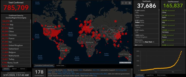 Coronavirus update: March 31