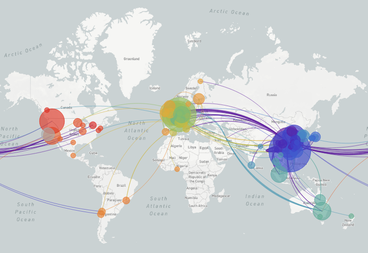 Genomic data