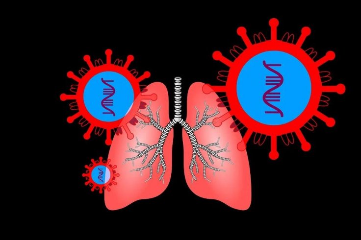 Coronavirus affecting the lungs