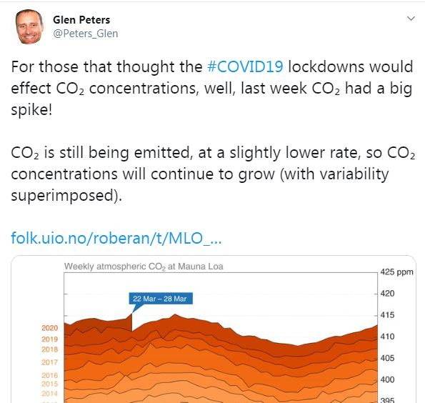 Tweet on ozone hole 