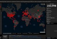 Coronavirus status as of 1 May, 2020 Coronavirus status as of 1 May, 2020