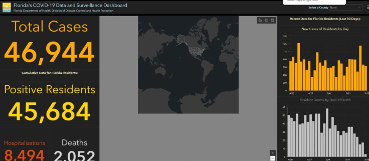 Florida's coronavirus dashboard