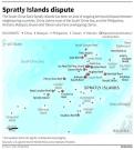 China 'takes over' Philippine-controlled atoll in South China Sea