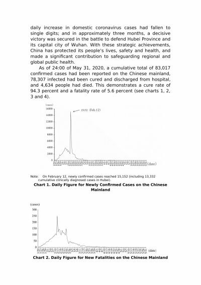 Chinese officials have released documents related to the countrys battle against novel Coronavirus