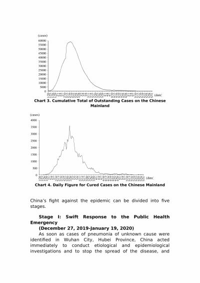 Chinese officials have released documents related to the countrys battle against novel Coronavirus