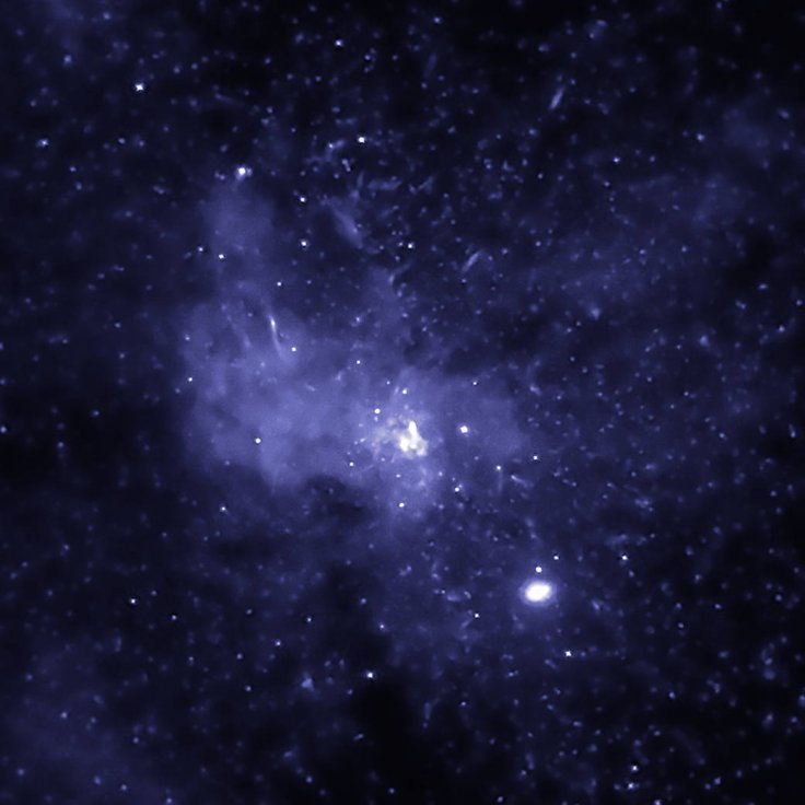 Black Holes in Milky Way