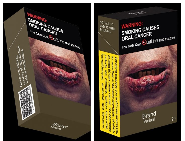 Standardized packaging Standardized packaging
