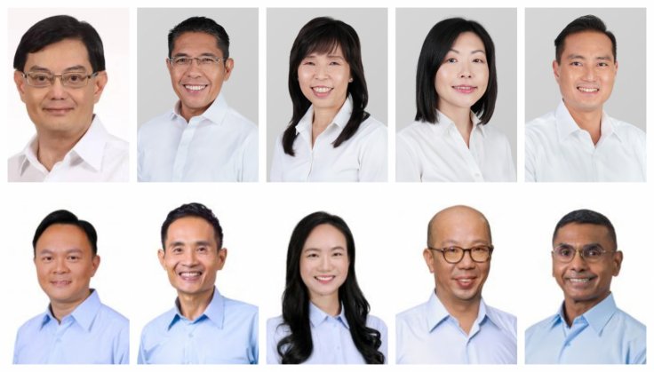 East Coast GRC: PAP vs WP East Coast GRC: PAP vs WP