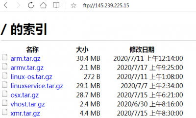 Crypto-mining malware