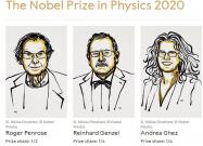 Nobel Physics 2020