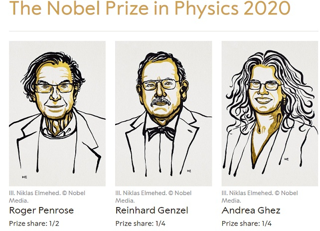 Nobel Physics 2020 Nobel Physics 2020
