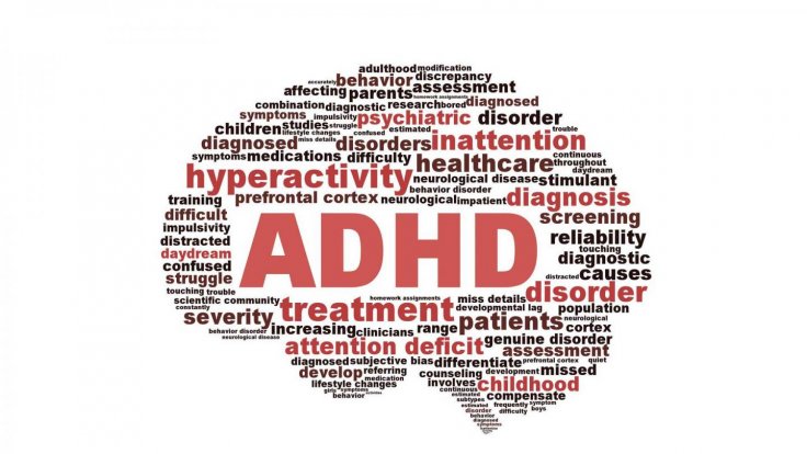  Attention Deficit Hyperactivity Disorder (ADHD)