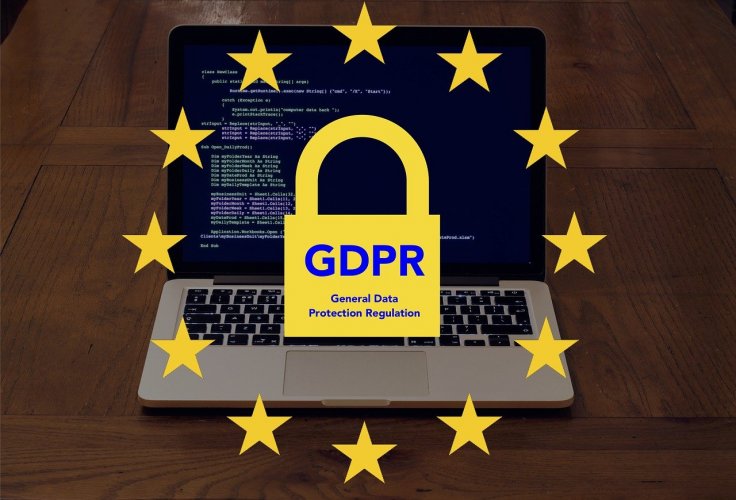 Data privacy Data privacy