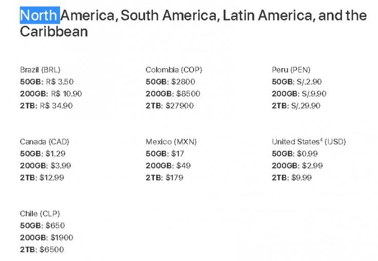 iCloud Storage Rate Card in Differrent Countries