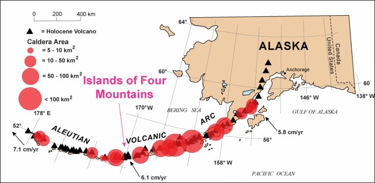 Islands of Four Mountains