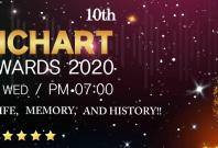 Gaon Chart Music Awards 2021