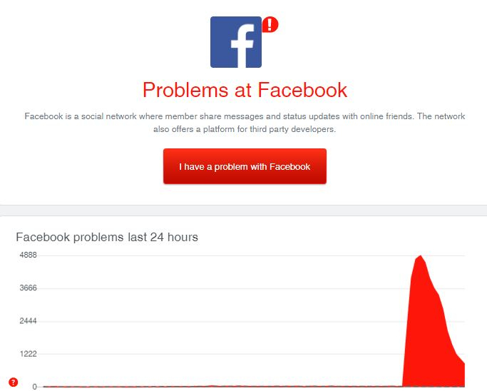 Facebook outage 