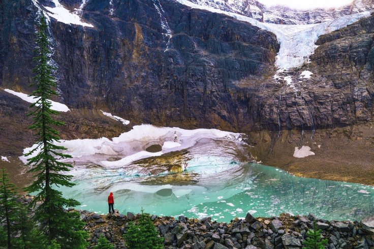 Glacier melt