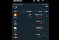 Blockfolio Blockfolio