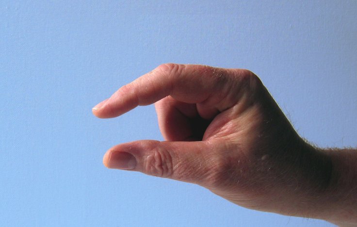 Penis Hand Size Representation Penis Hand Size Representation