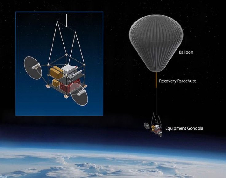 Blocking Sunlight Geoengineering Study Bill Gates