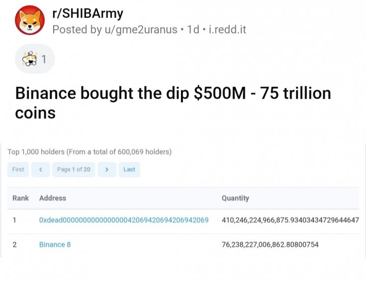 Binance buys 75 trillion Shiba Inu coins