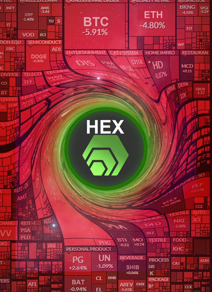 hex crypto currency price