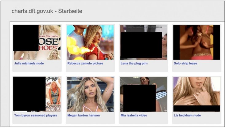 DtF Charts Page DtF Charts Page