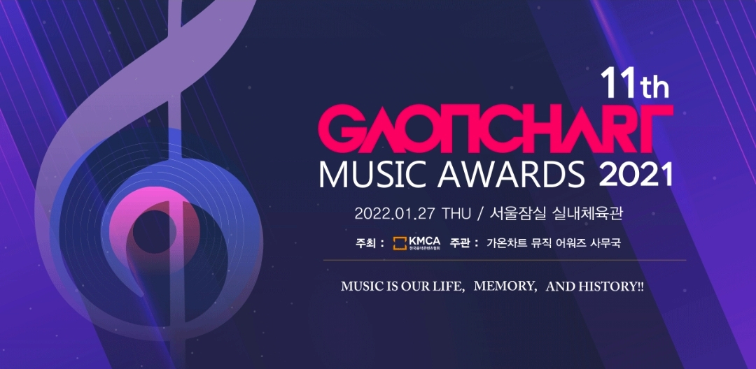 Gaon Chart Music Awards 2022 Date, Time, Host, Lineup, and Live Stream