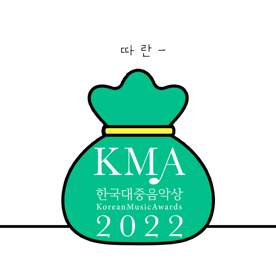 Korean Music Awards 2022 Complete Winners List BTS, IU, Aespa, AKMU
