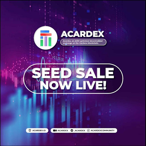 Acardex Acardex