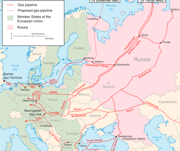 Major russian gas pipelines to Europe