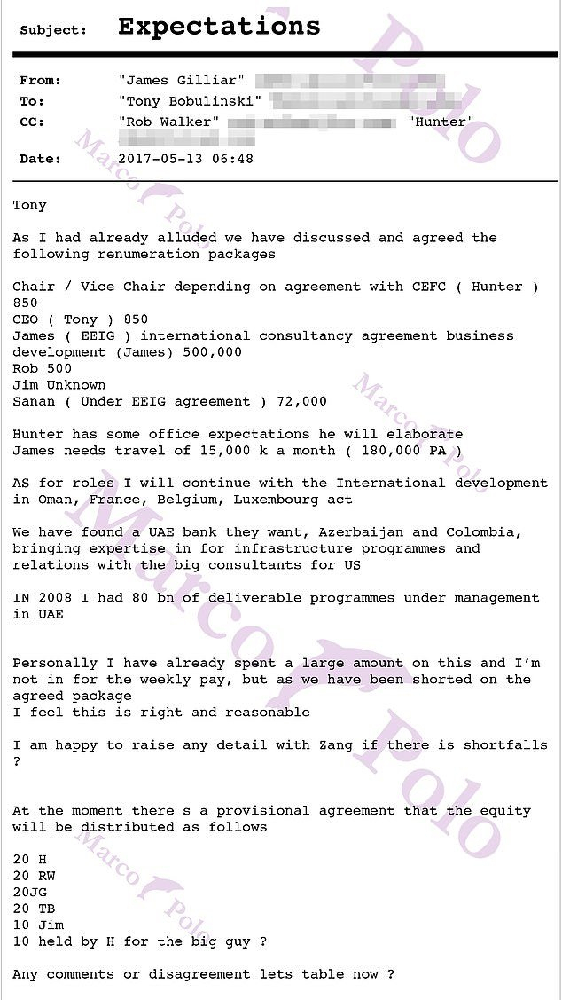 Hunter Biden's email uploaded by Marco Polo Hunter Biden's email uploaded by Marco Polo
