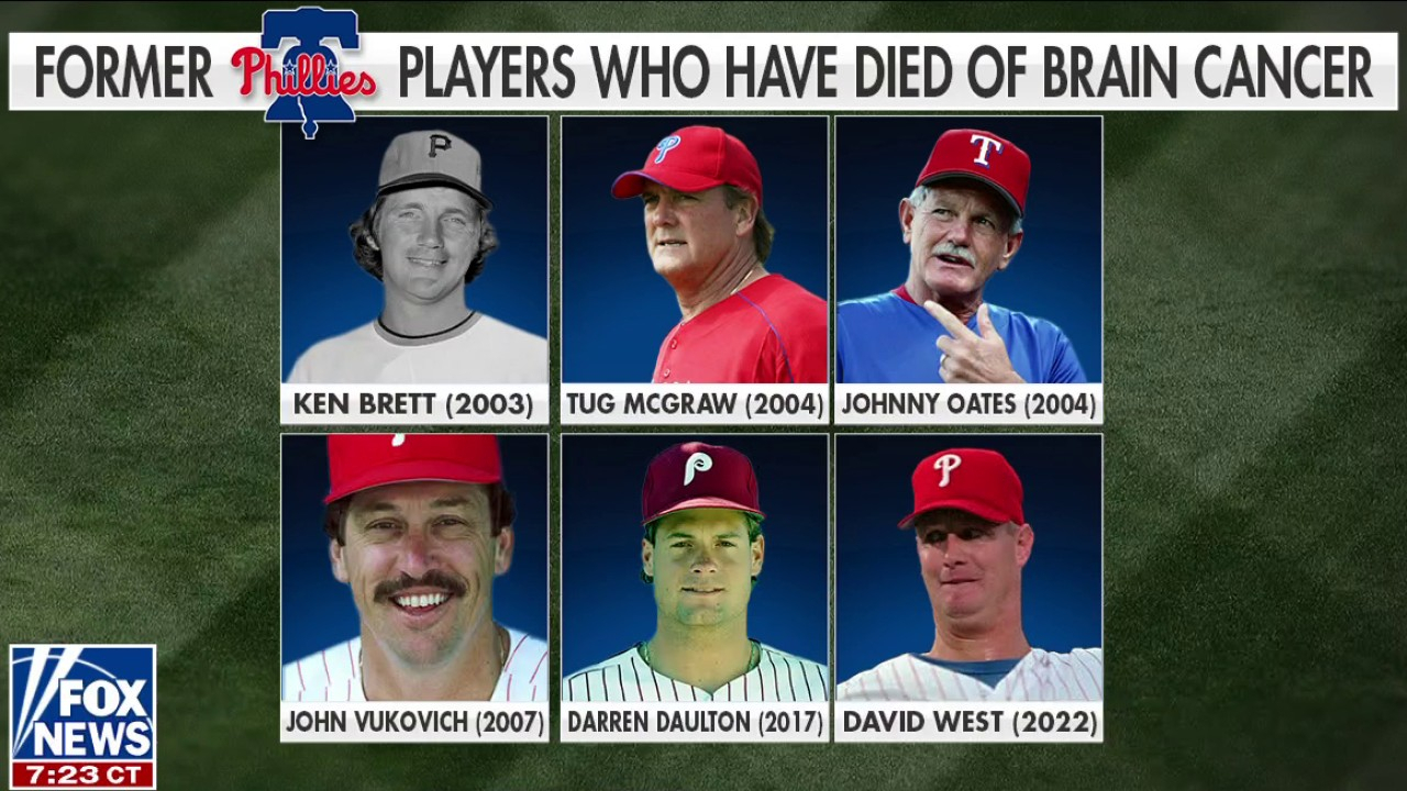 Mystery at the Phillies as the sixth former player dies from brain