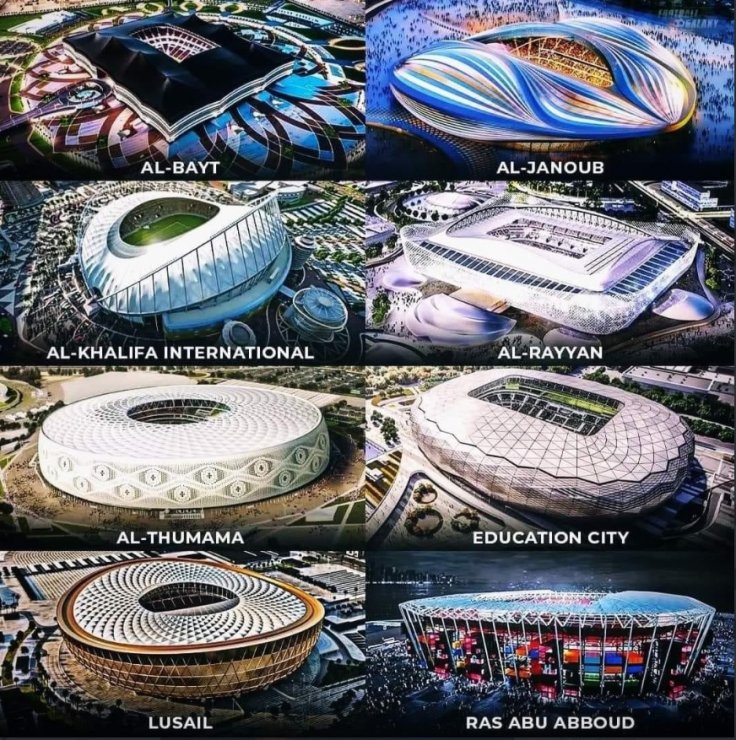FIFA World Cup 2022 venues