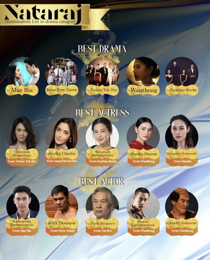 Nataraj Awards 2022 Nataraj Awards 2022
