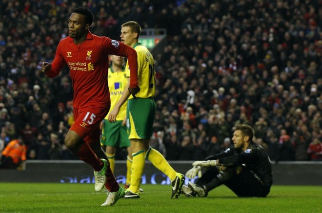Daniel Sturridge Daniel Sturridge