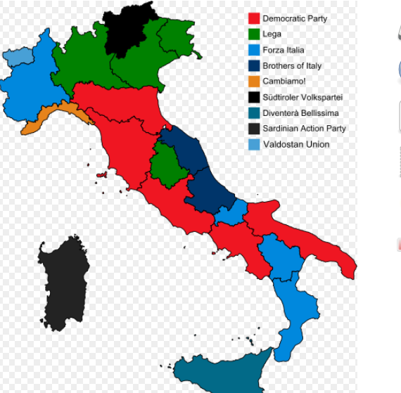 Italy political parties