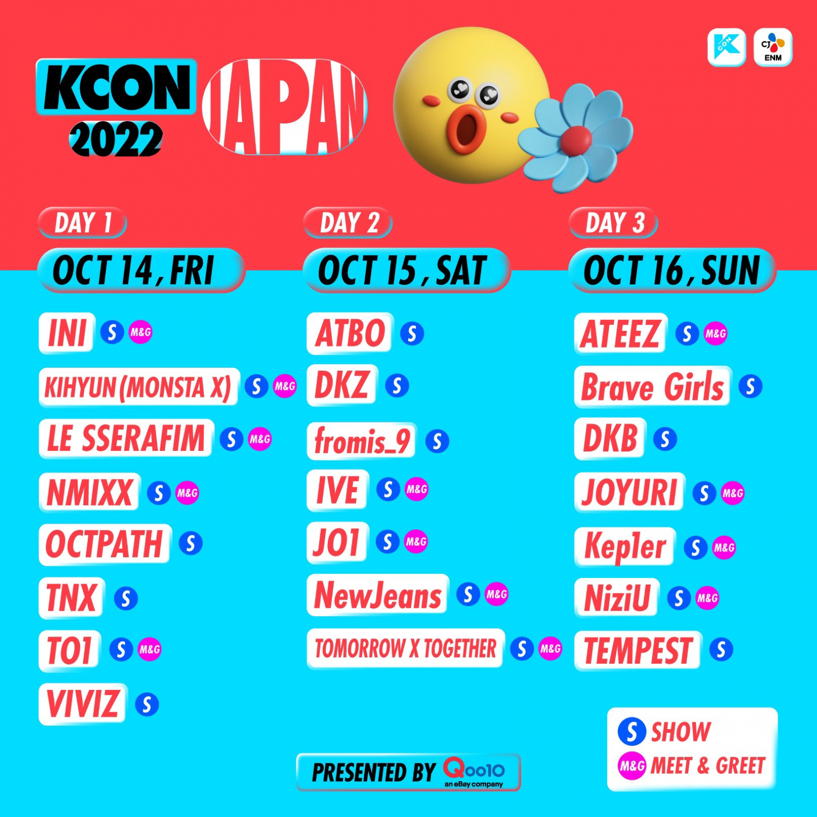 KCON 2022 Japan Live Streaming Details and More