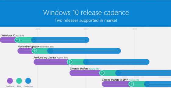 windows 10 windows 10