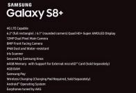 Galaxy S8  leaked spec sheet