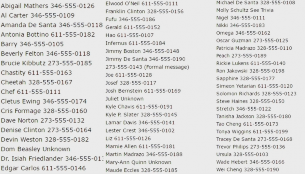 Phone numbers that you can call in GTA 5