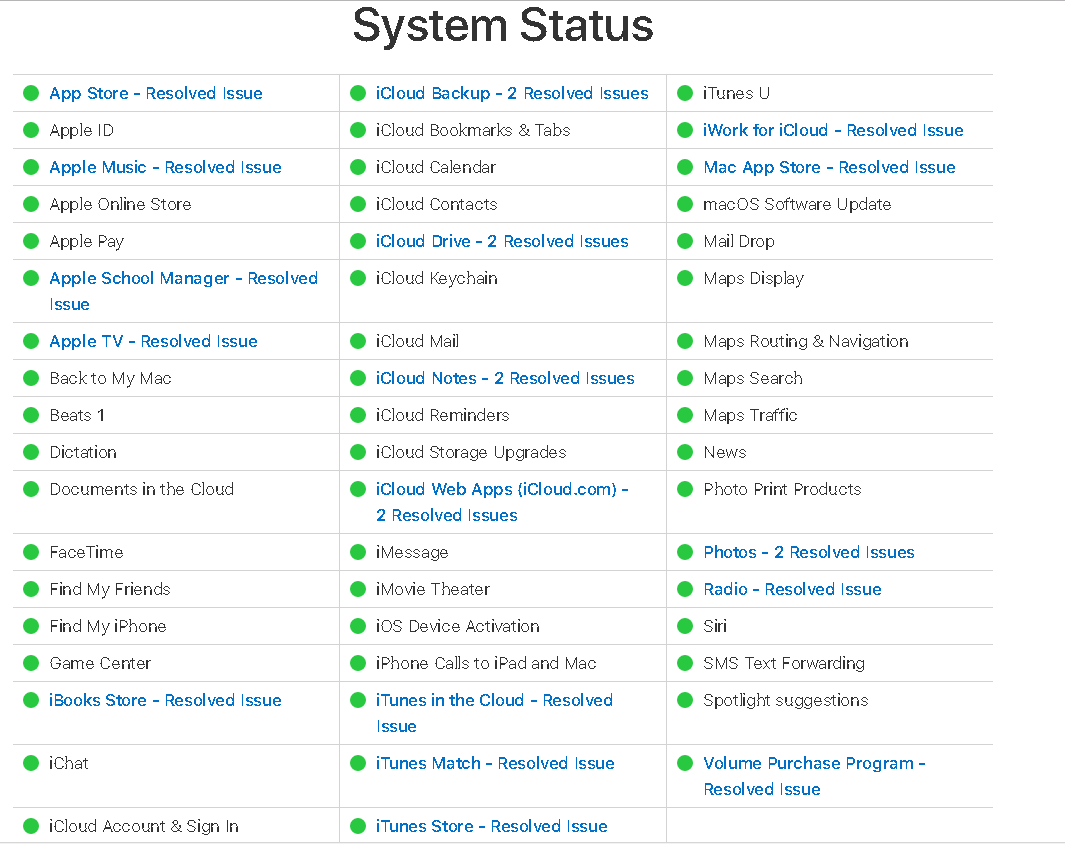 apple order status australia