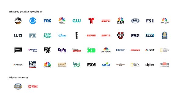 YouTube TV channels listing