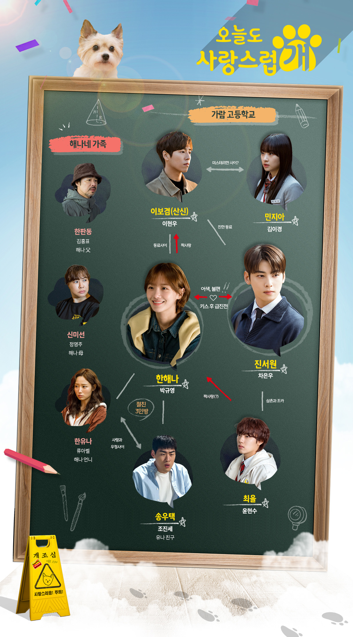 A Good Day To Be A Dog: Meet the Casts of New MBC Fantasy Romance Drama A Good Day To Be A Dog: Meet the Casts of New MBC Fantasy Romance Drama