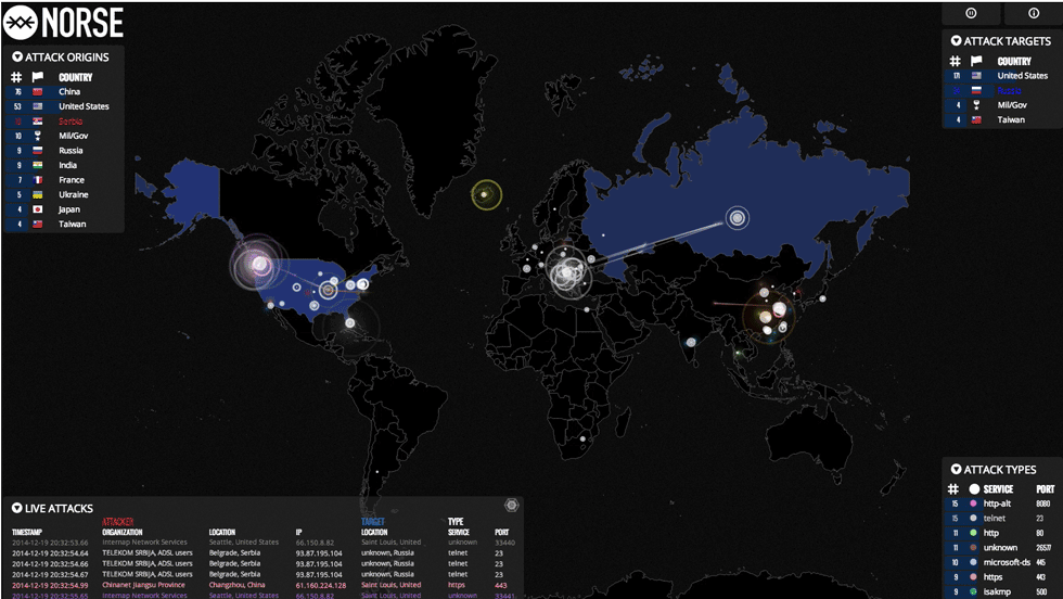 One-third of global firms will fall in cyber attack, says report