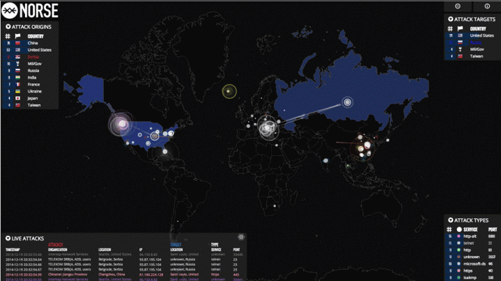 Map Shows Thousands Of Cyber Attacks As They Happen