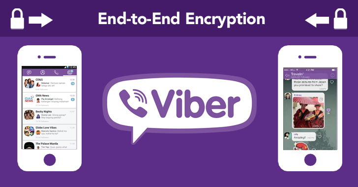 Viber retrieve hidden chat Hidden chats